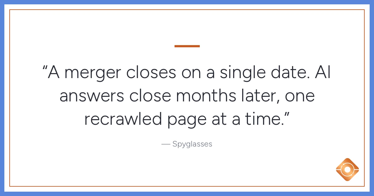 Pull quote: A merger closes on a single date. AI answers close months later, one recrawled page at a time.