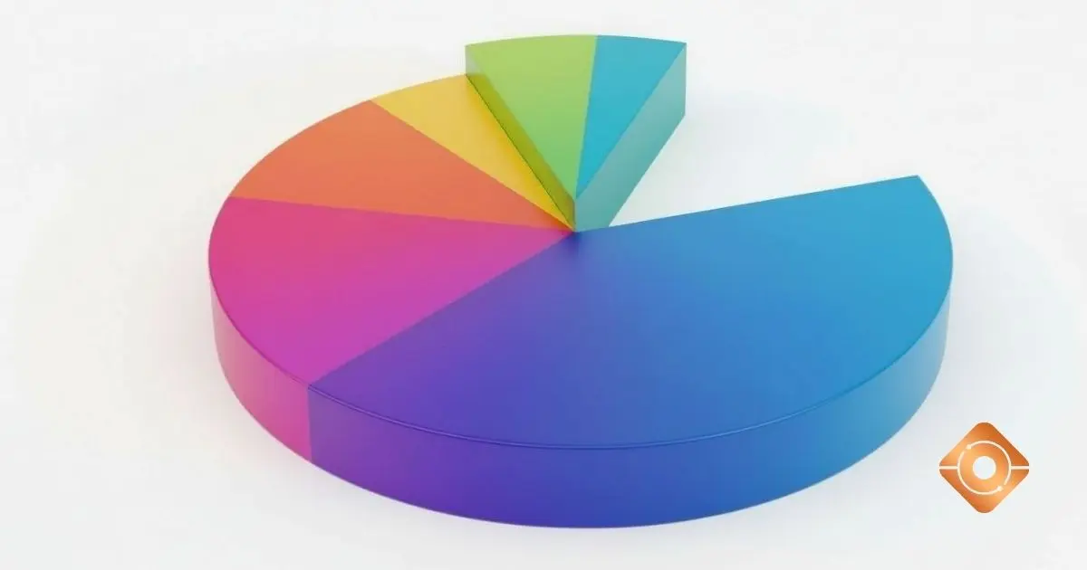 An image of a pie chart showing AI traffic, with a missing wedge representing un-tracked AI traffic