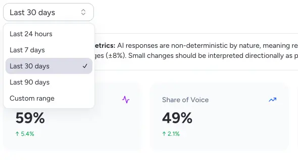 Screenshot of time range filter