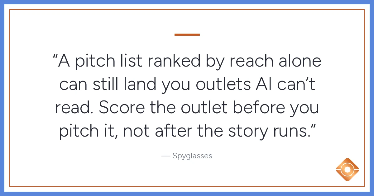 Pull quote: A pitch list ranked by reach alone can still land you outlets AI can't read. Score the outlet before you pitch it, not after the story runs.