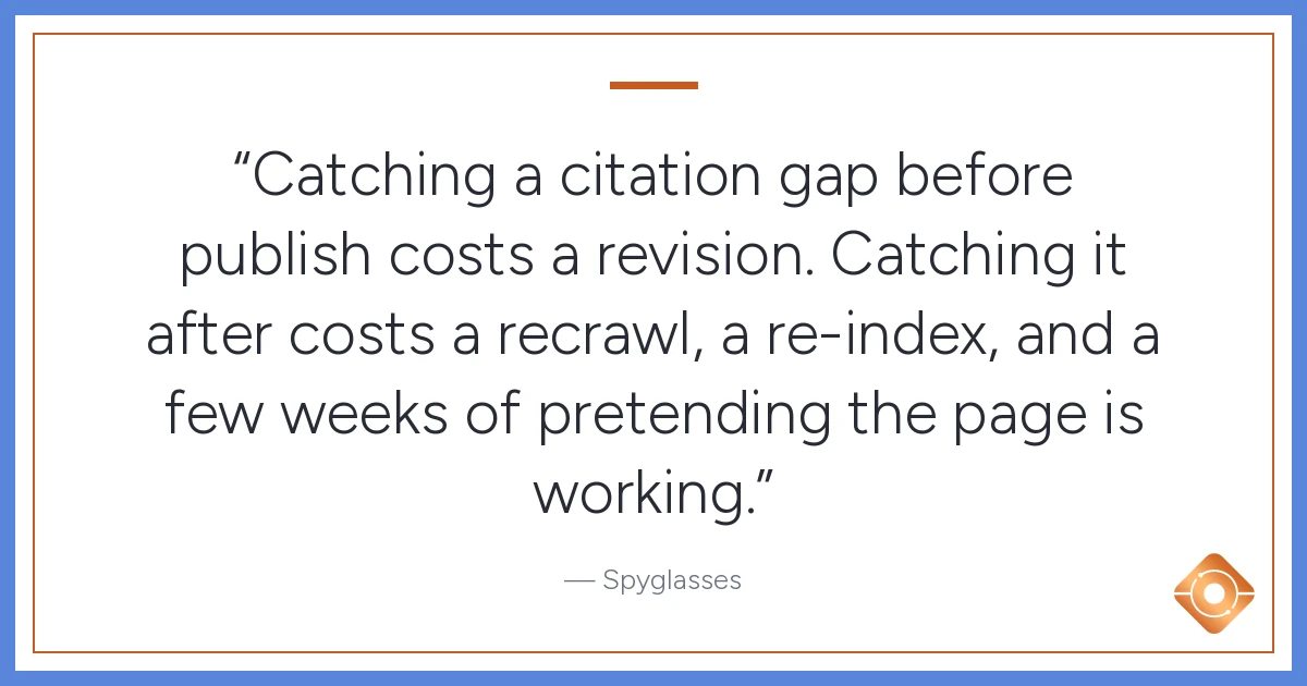 Pull quote: Catching a citation gap before publish costs a revision. Catching it after costs a recrawl, a re-index, and a few weeks of pretending the page is working.