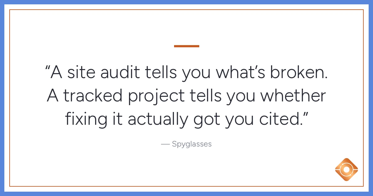 Pull quote: A site audit tells you what's broken. A tracked project tells you whether fixing it actually got you cited.