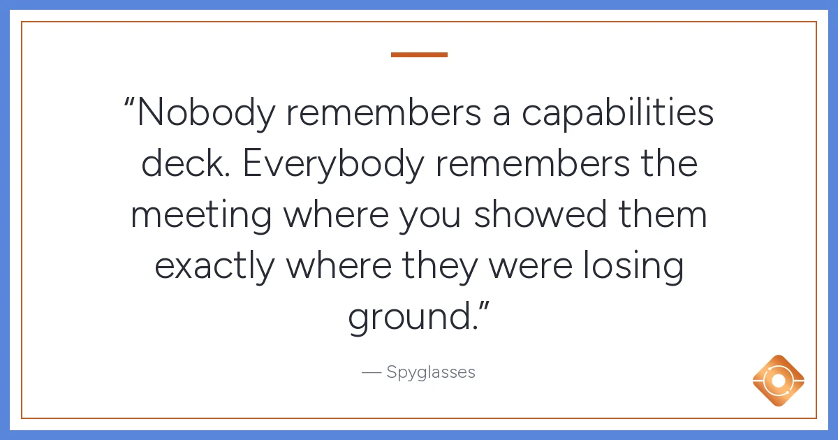 Pull quote: Nobody remembers a capabilities deck. Everybody remembers the meeting where you showed them exactly where they were losing ground.