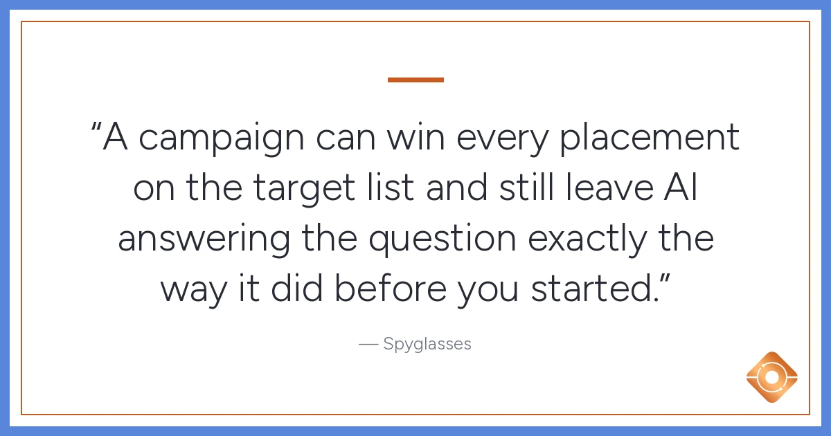 Pull quote: A campaign can win every placement on the target list and still leave AI answering the question exactly the way it did before you started.