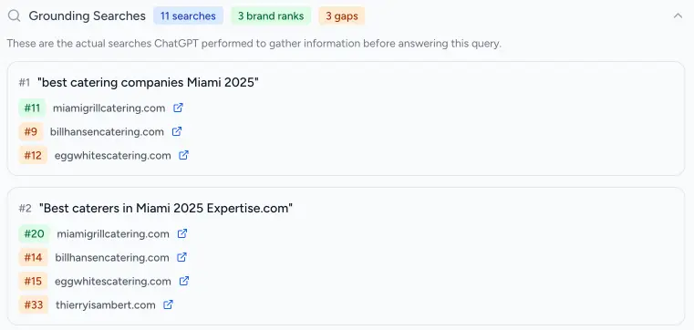 Screenshot of grounding searches list